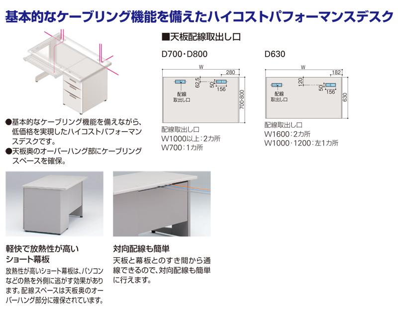 東京地区送料無料 ５台セット オフィスデスクセット 両袖机 片袖机